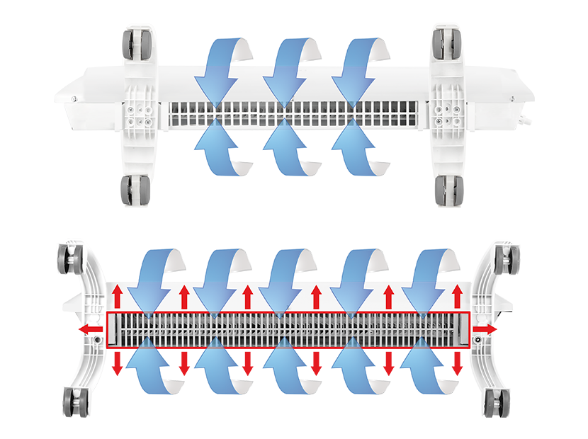 Модуль Ballu Evolution Transformer BEC/EVU-1500