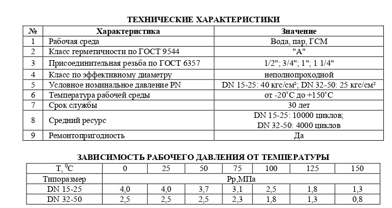 kran_shar_latun_ld_vrgsh_babochka_ld4730620_1.jpg_product