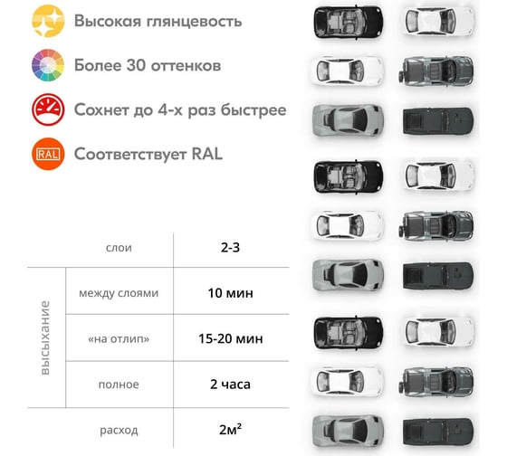 Эмаль KUDO универс. акриловая RAL 9005 чёрная глянцевая