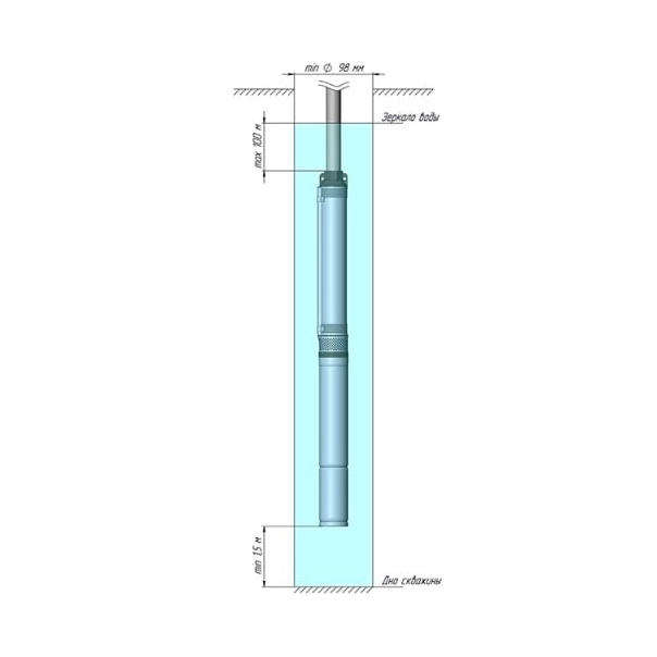 Насос скважинный UNIPAMP ECO MIDI-0 20м 370Вт погружной