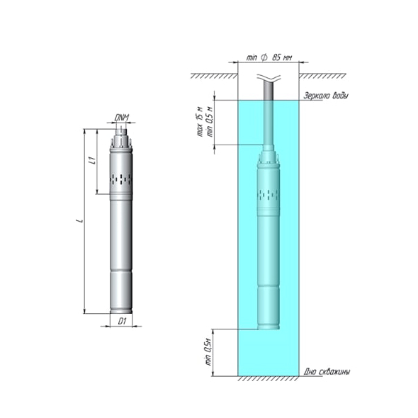 Насос скважинный UNIPAMP ECO VINT-2 20м 550Вт винтовой