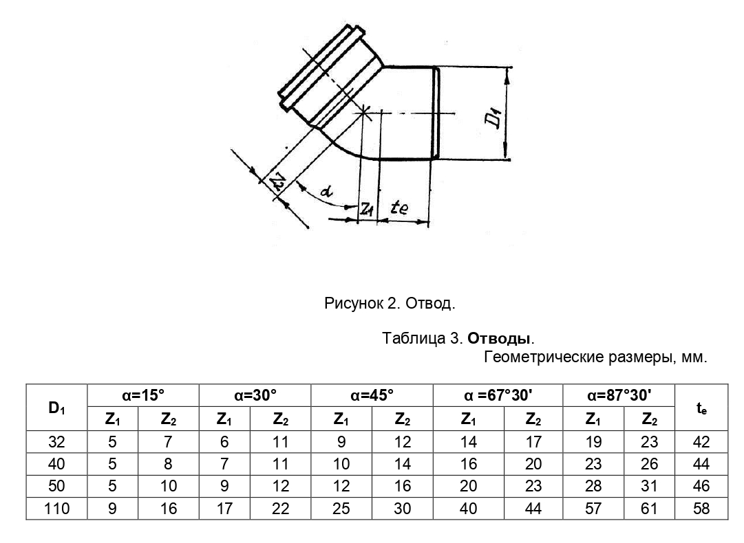 otvod_vnutr_kanalizatsiya_d110_45_1.jpg_product