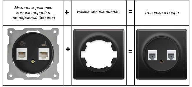 Розетка двойная RJ11+RJ45 Florence черный с/у