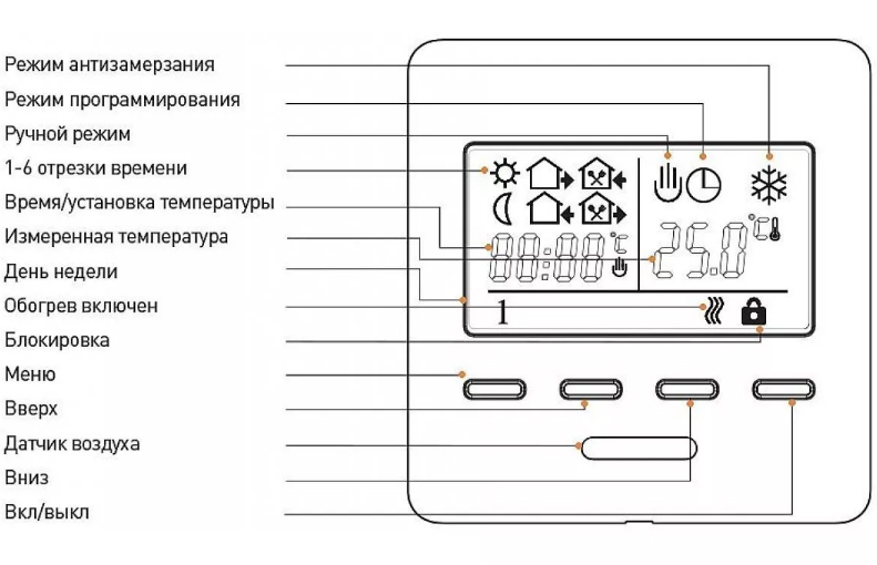 Терморегулятор E 51.716 (E-202) бежевый